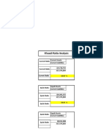 Khaadi Ratio Analysis