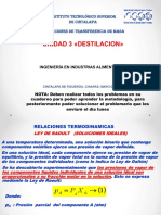 1 Unidad 2 Destilacion 2000 PDF