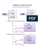 3 Economia Gral Ejercicios Resueltos Demanda Cualitativo PDF