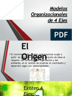 Modelos Organizacionales de 4 Ejes