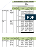 Automated IPCRF (T1-T3)