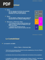 Unidad II Ecuación Contable - Elaboración de Los Estados Financieros - Resumen BG y ER