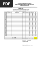 Rekap Hasil Usbn 2019