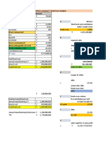 Deltron Company's Break Even Analysis Particulars Amount: PV Ratio