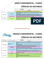 Ensino Fundamental 9 Anos Ciências Da Natureza