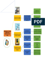 Aprendizajes y Nuevas Perspectivas en El Aula