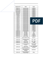 Calibration Master Data Base