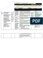 Forward Planning Document: Term/Weeks: Year Level: 5 Learning Area/Topic: Engish Writing, Poetry