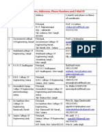 List of Institutes, Addresses, Phone Numbers and E-Mail ID