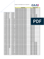 Singapore Registered Aircrafts Aug 2018