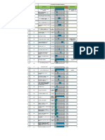 Plan de Trabajo de Servicio Médico