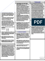 (4.) Beams & Slabs 5.reinforcement:: General Notes