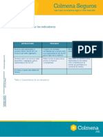 Hamer Caracteristicas - de - Los - Indicadores PDF