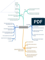 Bloomfield Et Linguistique Bhavioriste