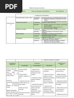 Matriz de Coherencia Horizontal Números Enteros