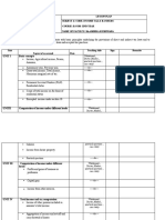 Lesson Plan Name of Faculty: Ms - Ambika Kushwaha: Unit I Basic Concepts