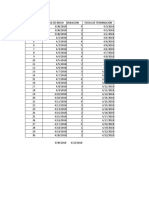 Diagrama de Gantt 2018 Tostao