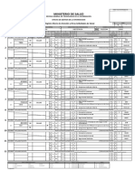 Ministerio de Salud: Registro Diario de Atención y Otras Actividades de Salud