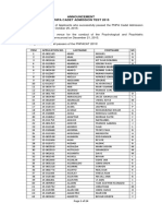 PNPA-CAT Exam Result 2015