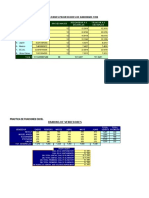 PracticaFunciones Sesion 3 Tefy