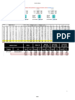 Calculo de Trabe Ipr