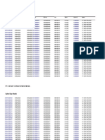 SDB Agri 1-30 April 2020