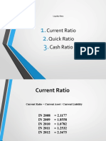 Current Ratio Quick Ratio Cash Ratio