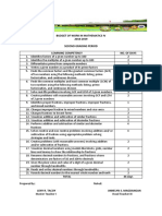 BUDGET OF WORK IN MATHEMATICS IV 2nd Quarter