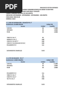 Análisis de Costos Unitarios Sanitarias