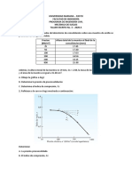 (MS) Taller No.3-Consolidacion, Teoria de Corte PDF