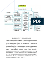 El Sustantivo y Su Clasificación