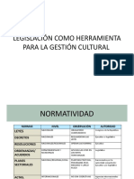 Legislación Como Herramienta para La Gestión Cultural