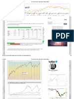 Time-Price-Research - Simple Moon Trading Strategy