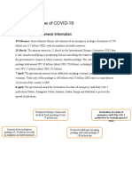 Policy Response of COVID-19: Introduction and General Information