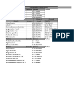 Horarios Ingeniero Software ITSON Campus Guaymas