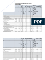 H2 English Maharashtra WZ PDF