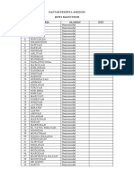 Daftar Peserta Askesos Dewi Masyithoh NO Nama Alamat KET