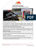 VCE Internships: Project 01: Electric Vehicle - Techno-Commercial Analysis