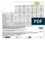 EcoSport - ICA Price List - 04 July