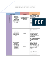 Estrategias de Mejoramiento en Lengua Castellana de Acuerdo Al Análisis de Resultados Pruebas Saber 2018