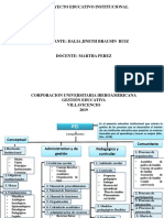 Gestión Educativa, Proyecto Educativo Institucional