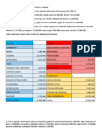 Taller Estados Financieros