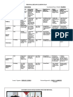 Assignment No 1 - PLLP Matrix