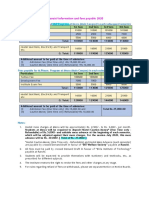 PG 2020 - Fee Structures