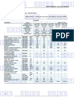 Eriks - Composites Epratex Phenol PDF