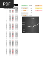 FX Market Code