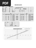 "Damaged Metacentric Height": Damage Stability Calculations