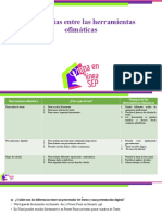 Diferencias Entre Las Herramientas Ofimáticas