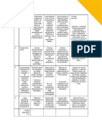 identificar las responsabilidades