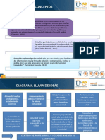 2do Borrador Trabajo Paradigmas de Investigacion en Psicología (Autoguardado)